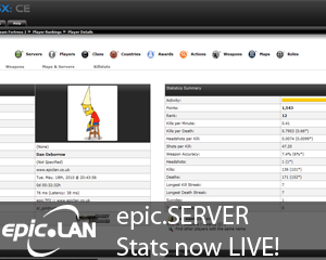 epic.LAN IRC stats